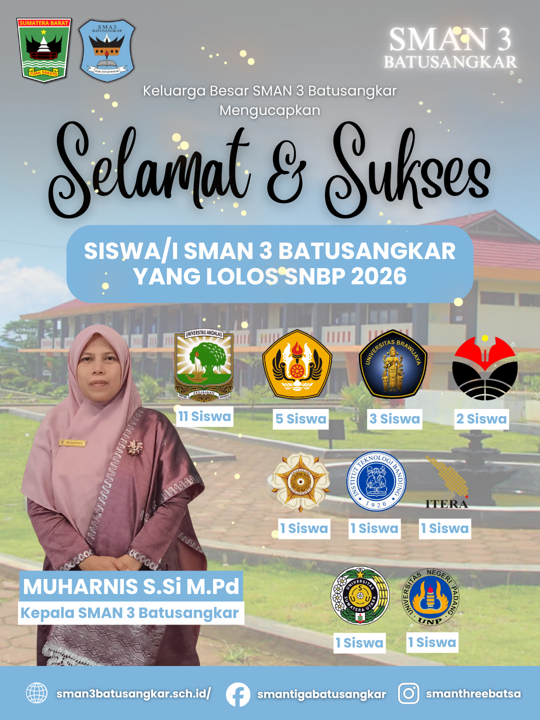 Kabar Kebanggaan: 26 Mengangkasa, SMAN 3 Batusangkar Ukir Prestasi Gemilang di SNBP 2026! Kabar Kebanggaan: 26 Mengangkasa, SMAN 3 Batusangkar Ukir Prestasi Gemilang di SNBP 2026!
